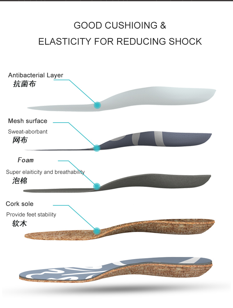 cork insoles 12.png